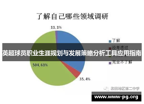 英超球员职业生涯规划与发展策略分析工具应用指南