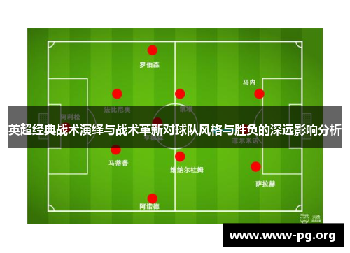 英超经典战术演绎与战术革新对球队风格与胜负的深远影响分析