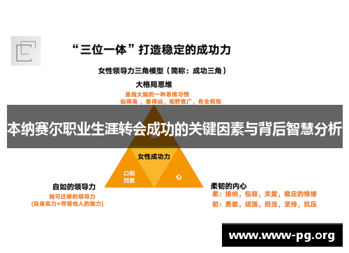 本纳赛尔职业生涯转会成功的关键因素与背后智慧分析