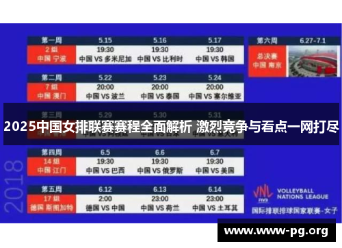 2025中国女排联赛赛程全面解析 激烈竞争与看点一网打尽