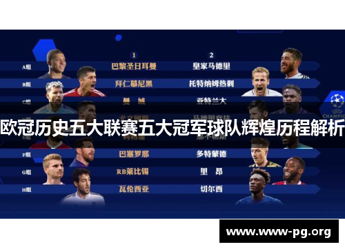 欧冠历史五大联赛五大冠军球队辉煌历程解析
