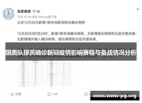 国奥队球员确诊新冠疫情影响赛程与备战情况分析