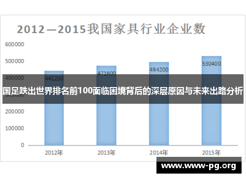 国足跌出世界排名前100面临困境背后的深层原因与未来出路分析