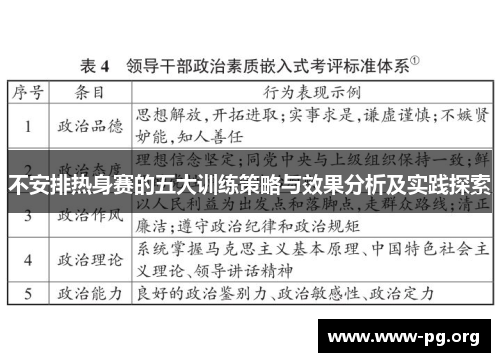 不安排热身赛的五大训练策略与效果分析及实践探索