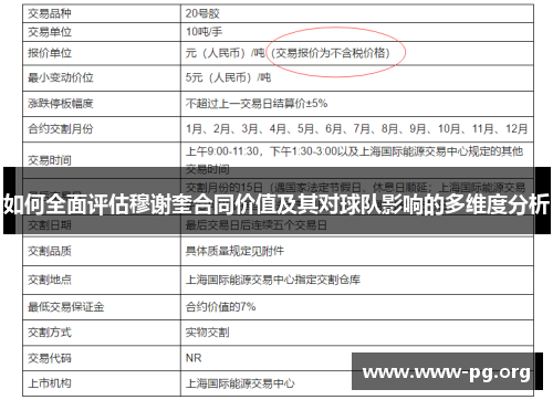 如何全面评估穆谢奎合同价值及其对球队影响的多维度分析