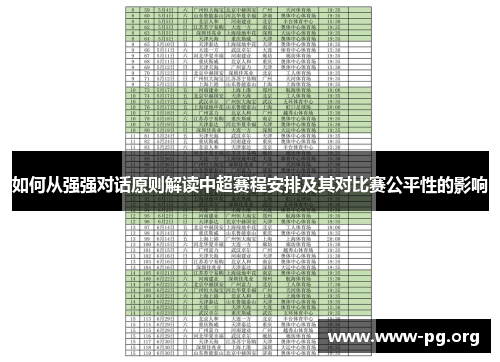 如何从强强对话原则解读中超赛程安排及其对比赛公平性的影响