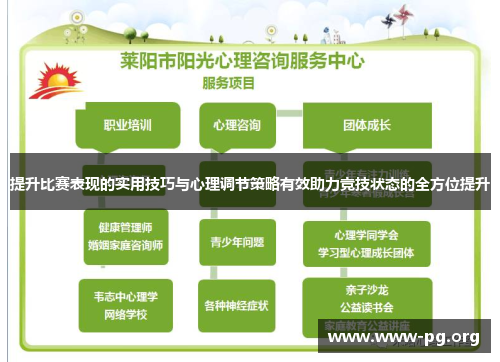 提升比赛表现的实用技巧与心理调节策略有效助力竞技状态的全方位提升