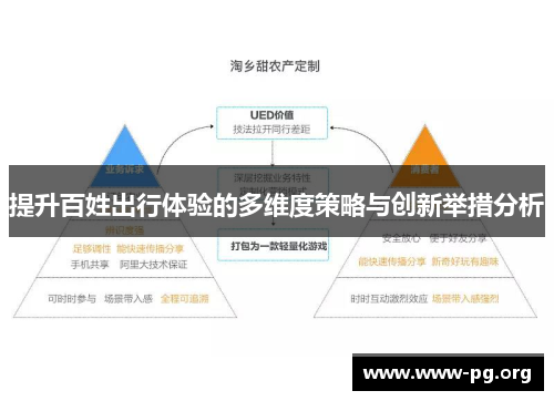 提升百姓出行体验的多维度策略与创新举措分析