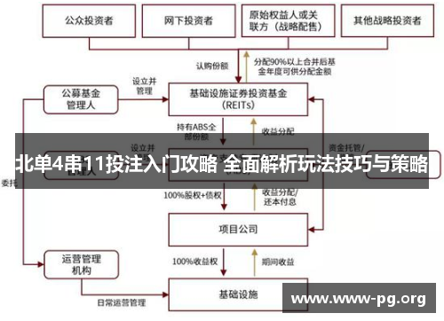 北单4串11投注入门攻略 全面解析玩法技巧与策略