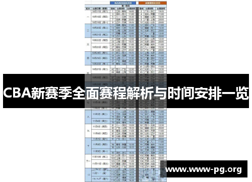 CBA新赛季全面赛程解析与时间安排一览