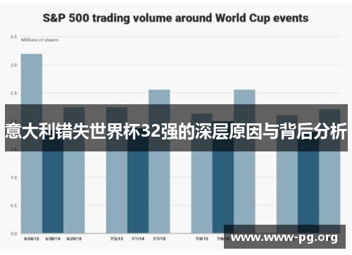 意大利错失世界杯32强的深层原因与背后分析