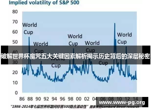 破解世界杯魔咒五大关键因素解析揭示历史背后的深层秘密