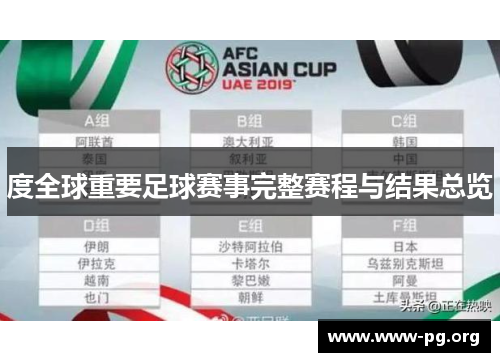 度全球重要足球赛事完整赛程与结果总览