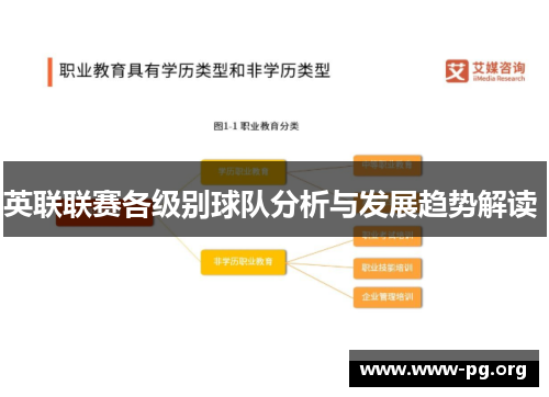 英联联赛各级别球队分析与发展趋势解读 