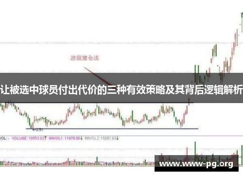 让被选中球员付出代价的三种有效策略及其背后逻辑解析