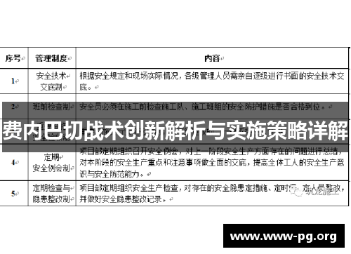 费内巴切战术创新解析与实施策略详解