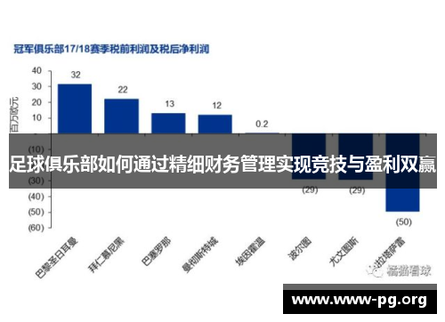 足球俱乐部如何通过精细财务管理实现竞技与盈利双赢