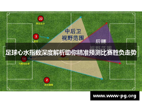足球心水指数深度解析助你精准预测比赛胜负走势