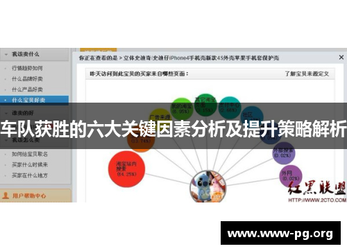 车队获胜的六大关键因素分析及提升策略解析