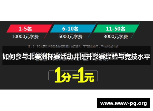 如何参与北美洲杯赛活动并提升参赛经验与竞技水平