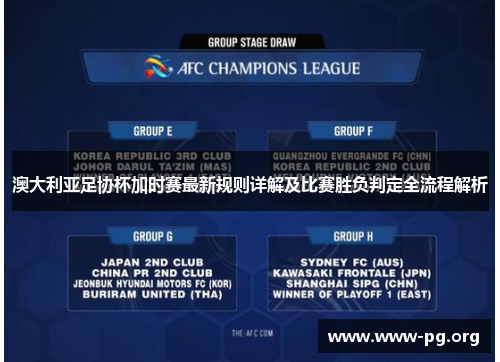 澳大利亚足协杯加时赛最新规则详解及比赛胜负判定全流程解析 澳大利亚足协杯加时赛最新规则详解及比赛胜负判定全流程解析