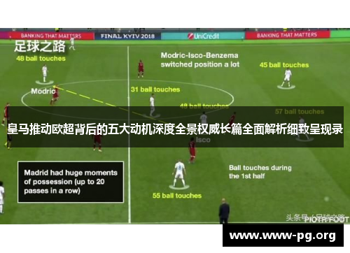 皇马推动欧超背后的五大动机深度全景权威长篇全面解析细致呈现录