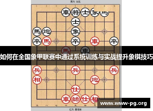 如何在全国象甲联赛中通过系统训练与实战提升象棋技巧