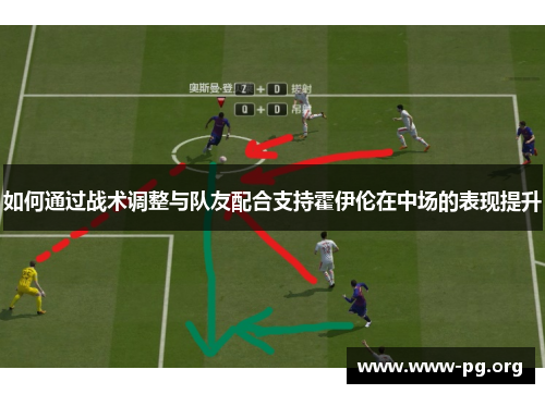 如何通过战术调整与队友配合支持霍伊伦在中场的表现提升