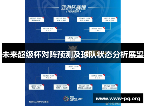 未来超级杯对阵预测及球队状态分析展望