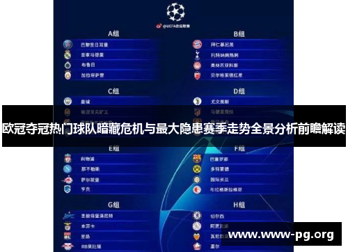 欧冠夺冠热门球队暗藏危机与最大隐患赛季走势全景分析前瞻解读