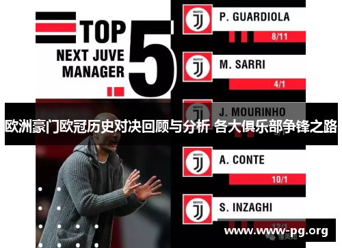 欧洲豪门欧冠历史对决回顾与分析 各大俱乐部争锋之路