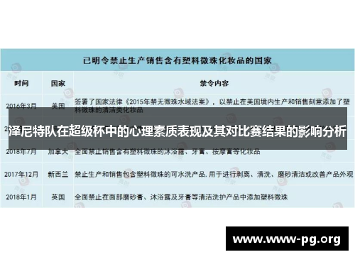 泽尼特队在超级杯中的心理素质表现及其对比赛结果的影响分析