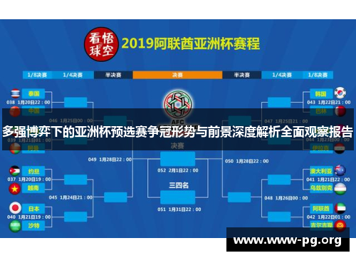 多强博弈下的亚洲杯预选赛争冠形势与前景深度解析全面观察报告