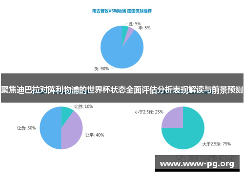 聚焦迪巴拉对阵利物浦的世界杯状态全面评估分析表现解读与前景预测