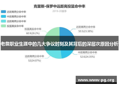 老詹职业生涯中的几大争议时刻及其背后的深层次原因分析 老詹职业生涯中的几大争议时刻及其背后的深层次原因分析