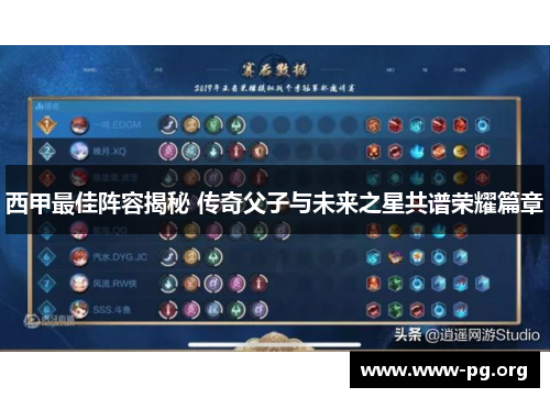 西甲最佳阵容揭秘 传奇父子与未来之星共谱荣耀篇章 西甲最佳阵容揭秘 传奇父子与未来之星共谱荣耀篇章